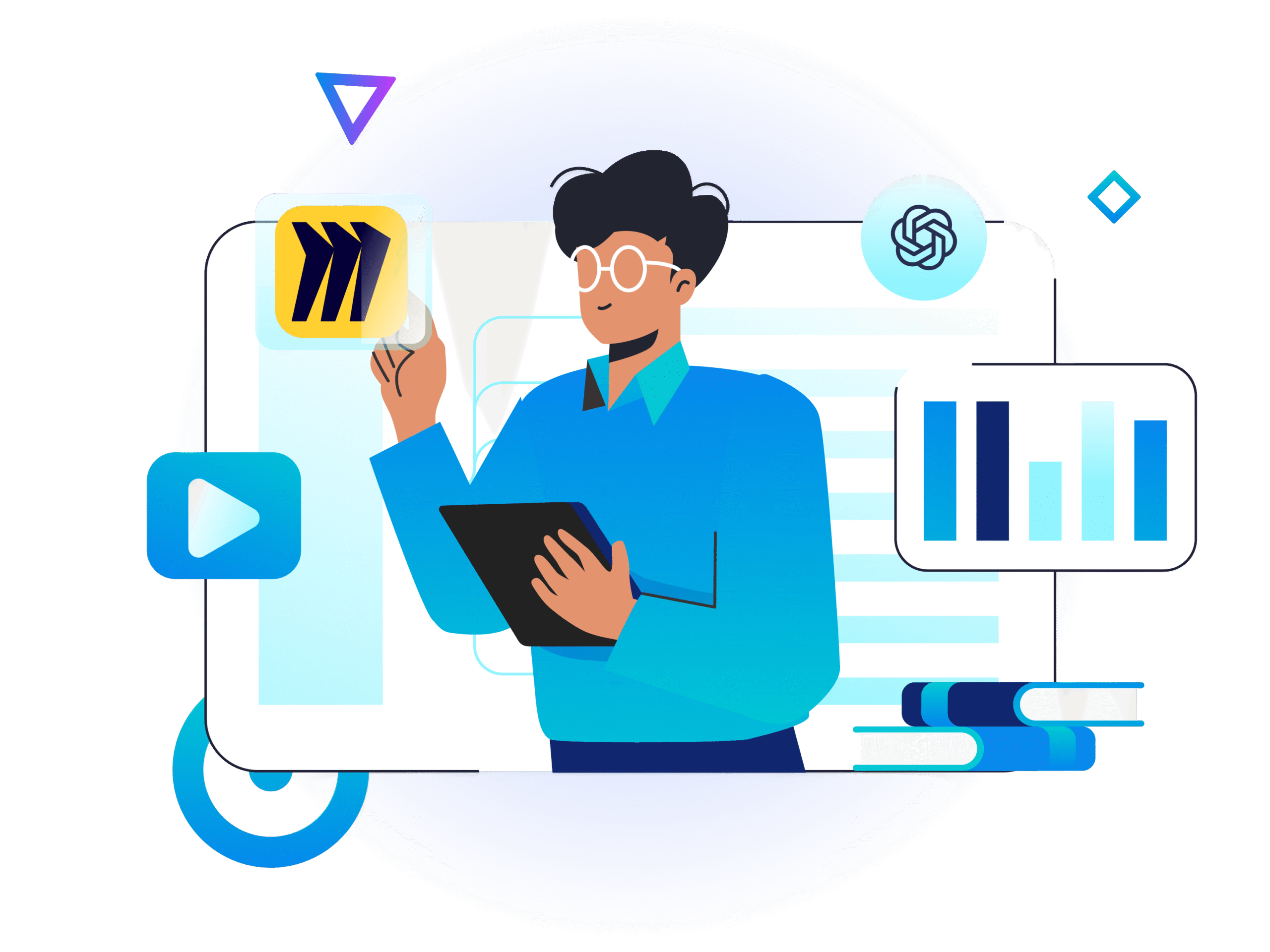 Online training workfutura